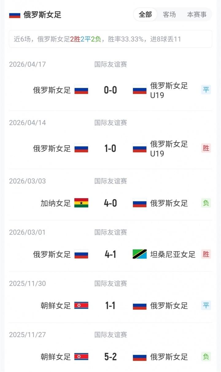 希勒：枪手队内拉亚&加布里埃尔&赖斯总稳定输出，表现最佳